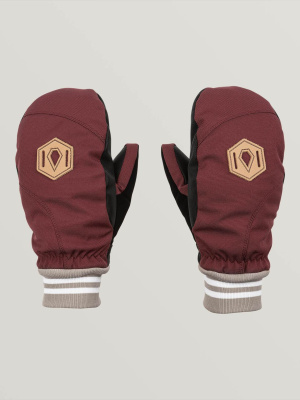 ВАРЕЖКИ Ж VOLCOM BISTRO MITT SCARLET ВАРЕЖКИ Ж VOLCOM BISTRO MITT SCARLET